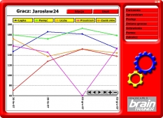 Brain Trainer obraz #4074