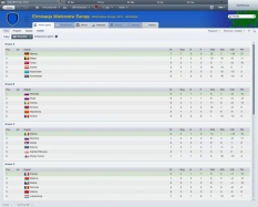 Football Manager 2012 #13849