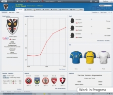 Football Manager 2012 #13838